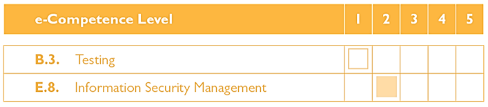 e-CF Mapping Ethical Hacking Foundation
